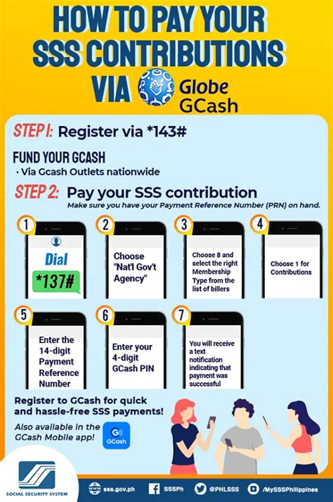 sss prn gcash|How to Pay your SSS Contributions PRN using the .